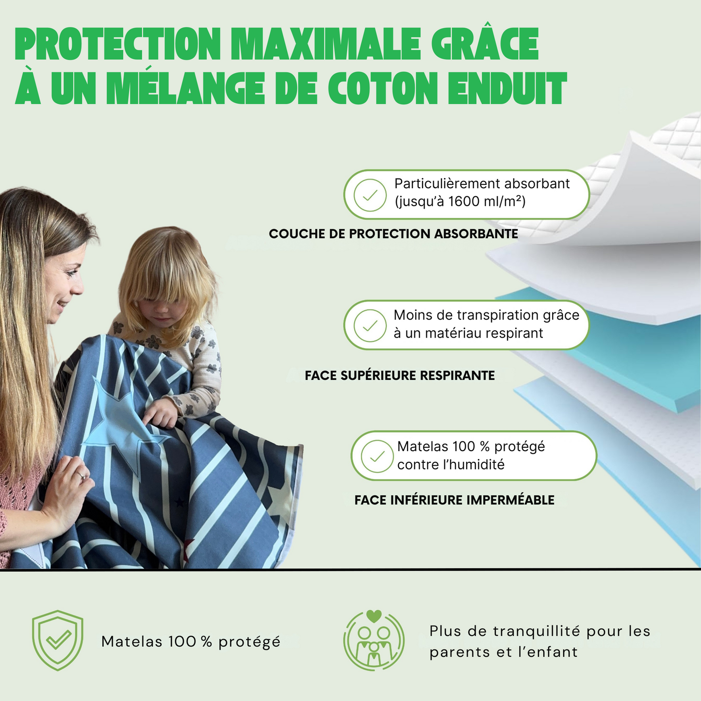 Dodosec™ – Protège-matelas