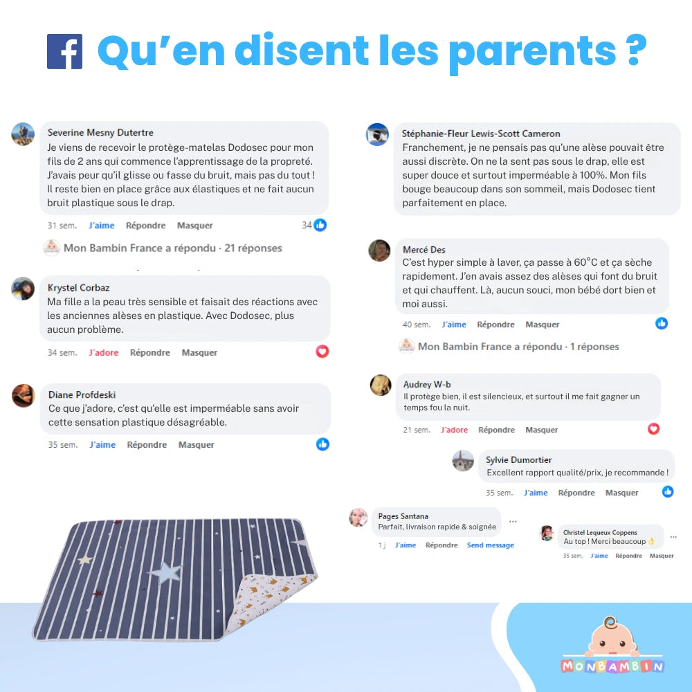 Dodosec™ – Protège-matelas