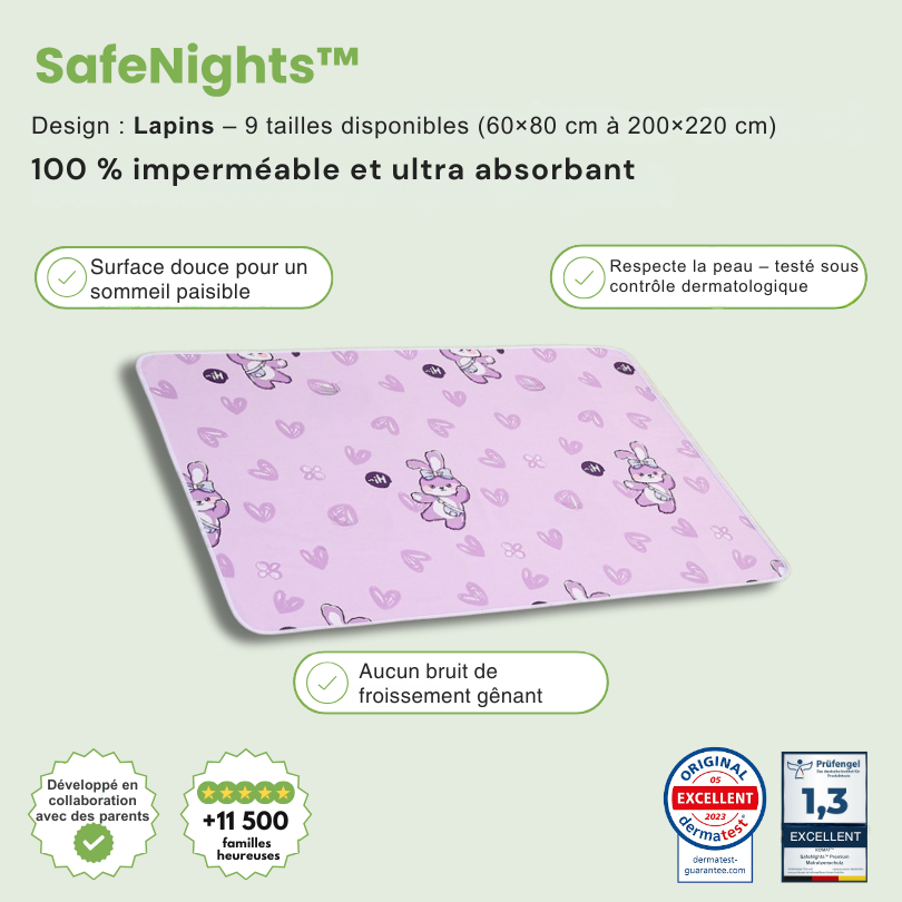 Dodosec™ – Protège-matelas